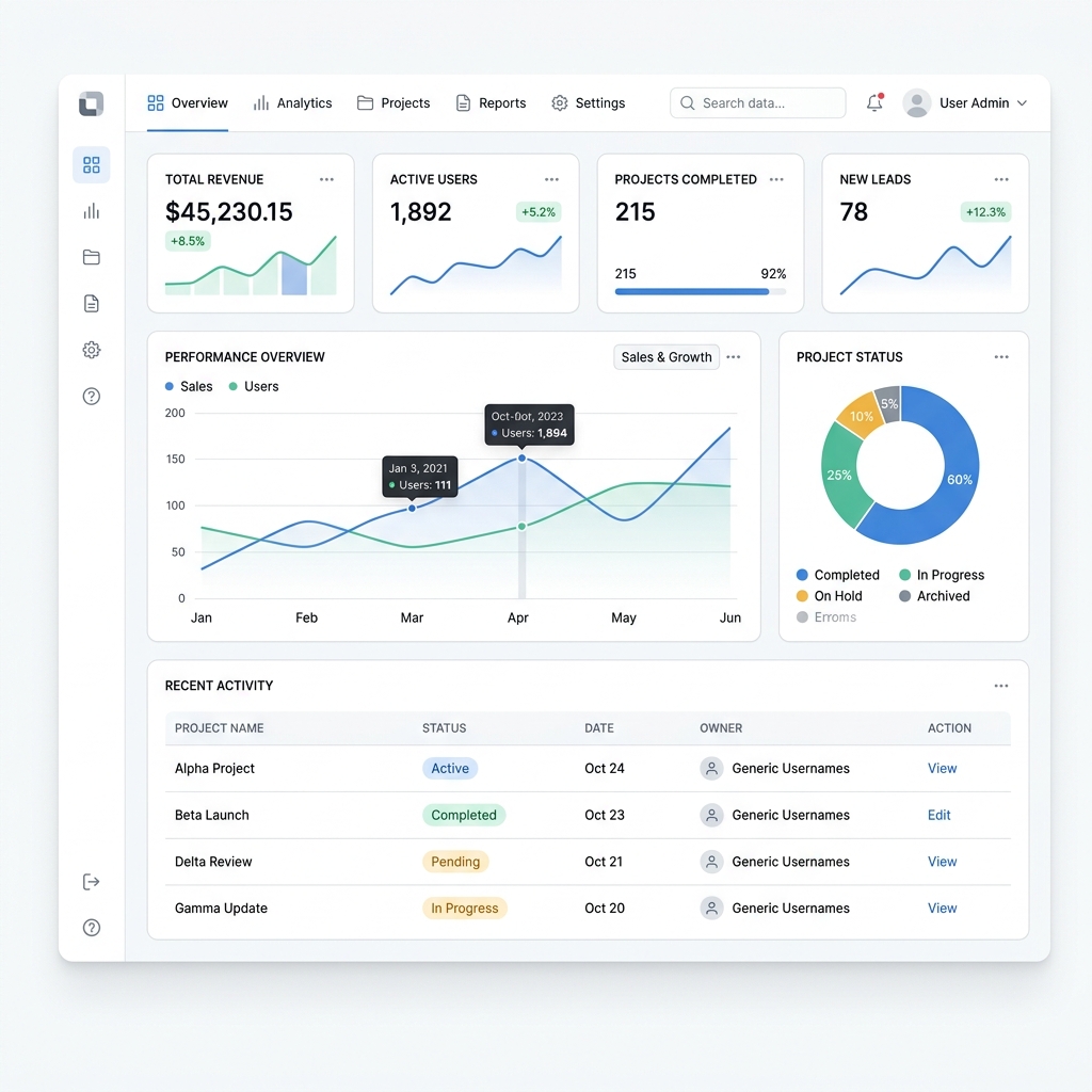 Modern UI Dashboard View